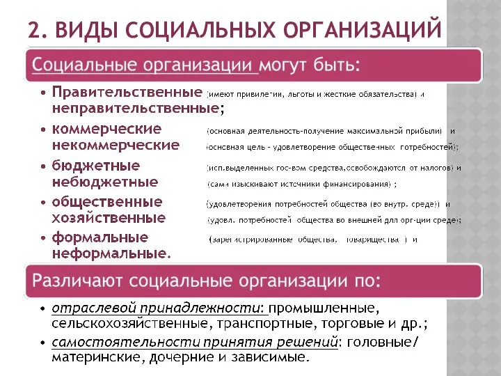 2. ВИДЫ СОЦИАЛЬНЫХ ОРГАНИЗАЦИЙ