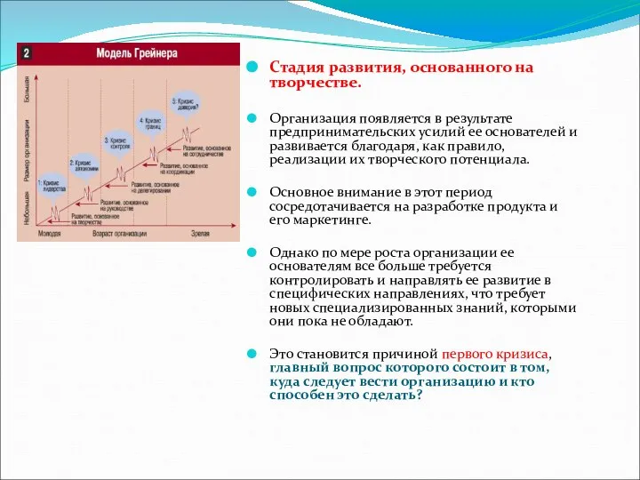 Стадия развития, основанного на творчестве. Организация появляется в результате предпринимательских усилий