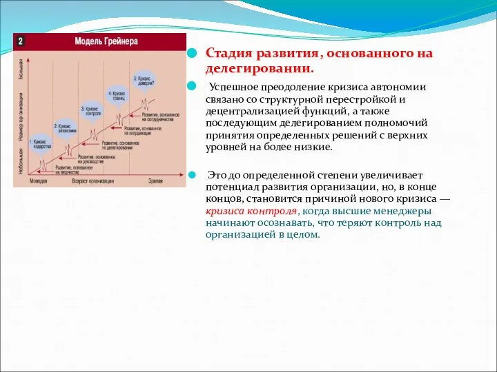 Стадия развития, основанного на делегировании. Успешное преодоление кризиса автономии связано со