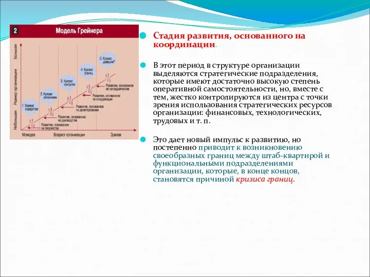 Стадия развития, основанного на координации. В этот период в структуре организации