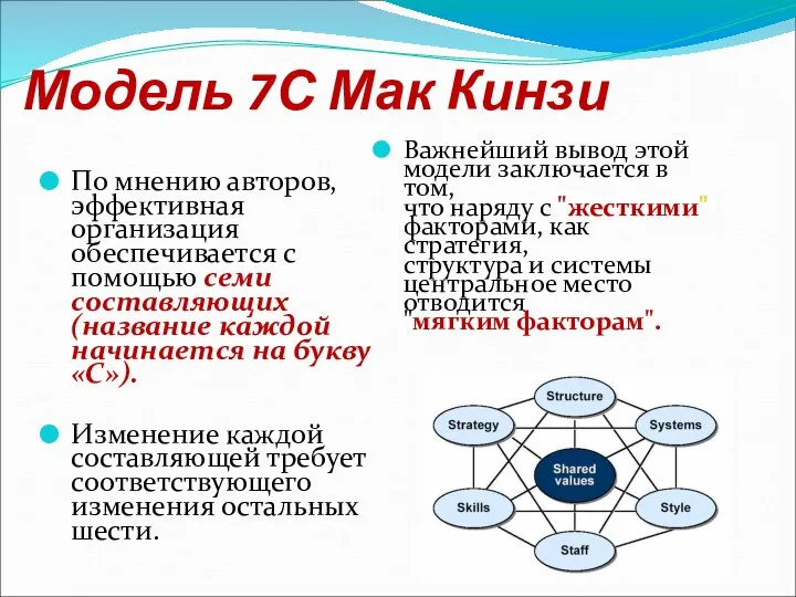 Модель 7С Мак Кинзи По мнению авторов, эффективная организация обеспечивается с