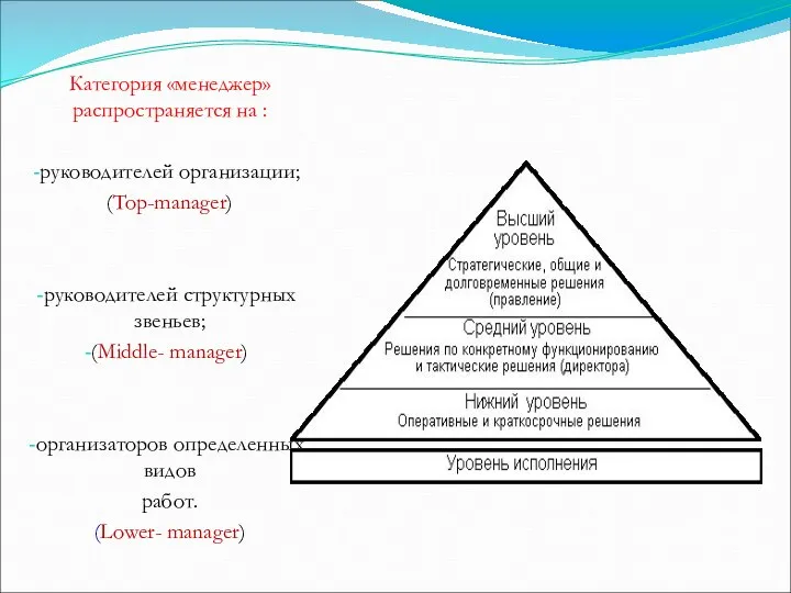 Категория «менеджер» распространяется на : руководителей организации; (Top-manager) руководителей структурных звеньев;