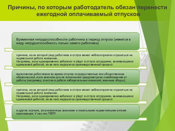 Причины, по которым работодатель обязан перенести ежегодной оплачиваемый отпусков