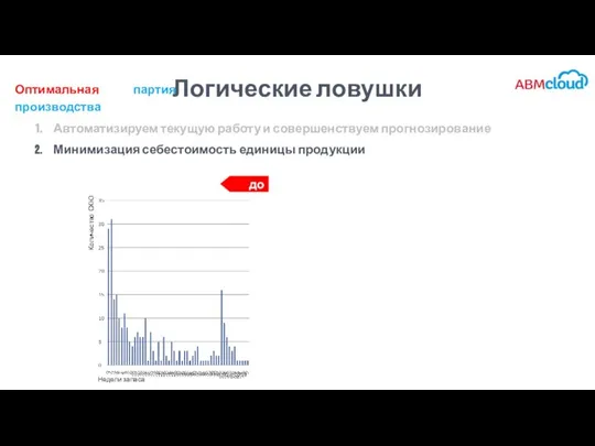 Логические ловушки Оптимальная партия производства Автоматизируем текущую работу и совершенствуем прогнозирование