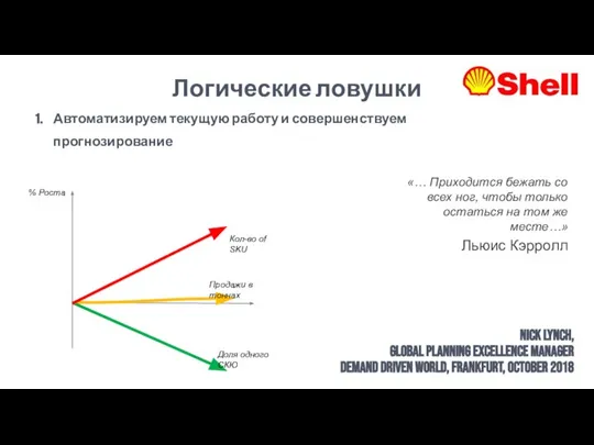 Логические ловушки Nick Lynch, Global Planning Excellence Manager Demand Driven world,