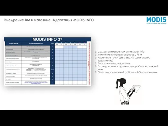 Внедрение ВМ в магазине. Адаптация MODIS INFO Самостоятельное изучение Modis info