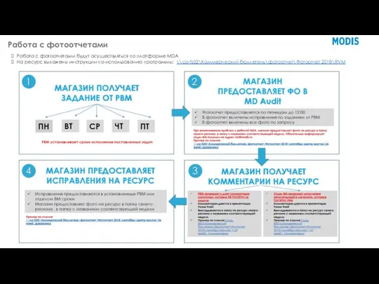 Работа с фотоотчетами Работа с фотоотчетами будут осуществляться по платформе MDA