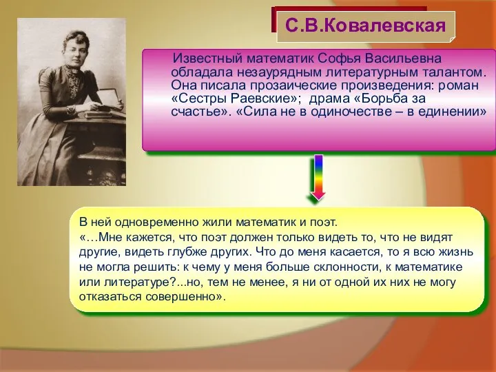 Известный математик Софья Васильевна обладала незаурядным литературным талантом. Она писала прозаические