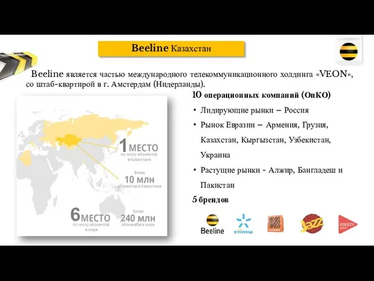 Beeline Казахстан Beeline является частью международного телекоммуникационного холдинга «VEON», со штаб-квартирой