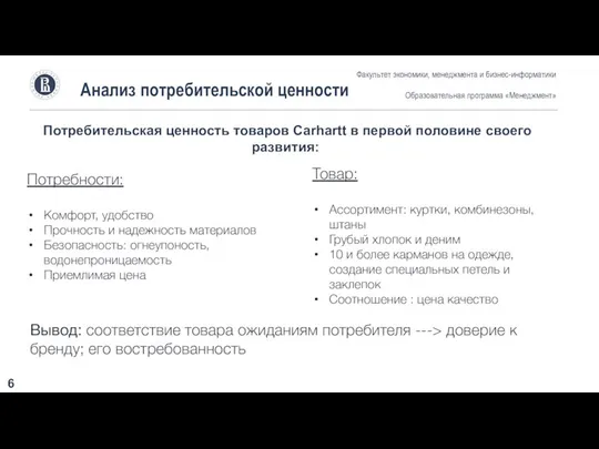 Анализ потребительской ценности Потребительская ценность товаров Carhartt в первой половине своего