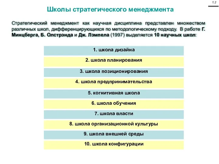 Стратегический менеджмент как научная дисциплина представлен множеством различных школ, дифференцирующихся по