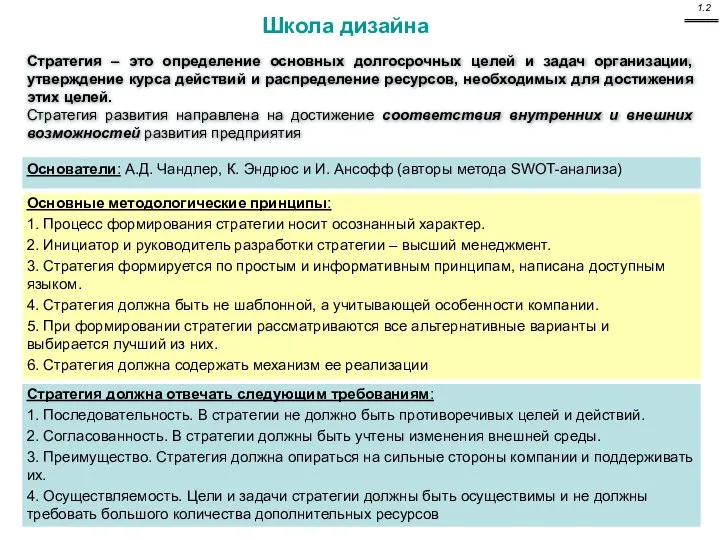 Школа дизайна Стратегия – это определение основных долгосрочных целей и задач