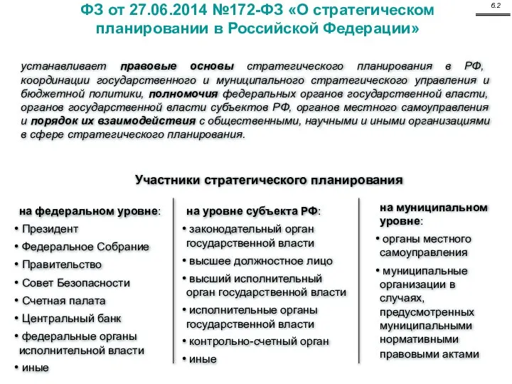 устанавливает правовые основы стратегического планирования в РФ, координации государственного и муниципального