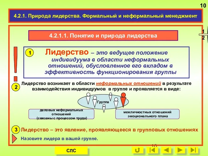 4.2.1.1. Понятие и природа лидерства Лидерство – это ведущее положение индивидуума