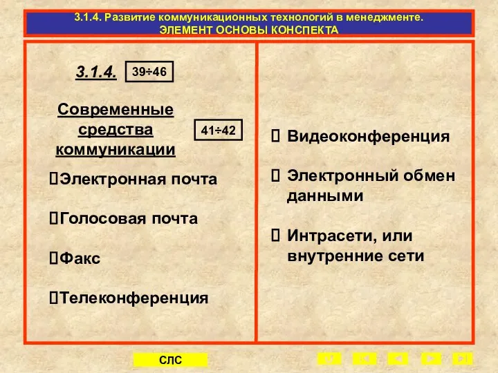 3.1.4. Развитие коммуникационных технологий в менеджменте. ЭЛЕМЕНТ ОСНОВЫ КОНСПЕКТА Электронная почта