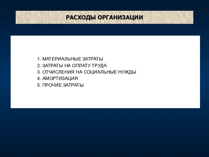 РАСХОДЫ ОРГАНИЗАЦИИ 1. МАТЕРИАЛЬНЫЕ ЗАТРАТЫ 2. ЗАТРАТЫ НА ОПЛАТУ ТРУДА 3.