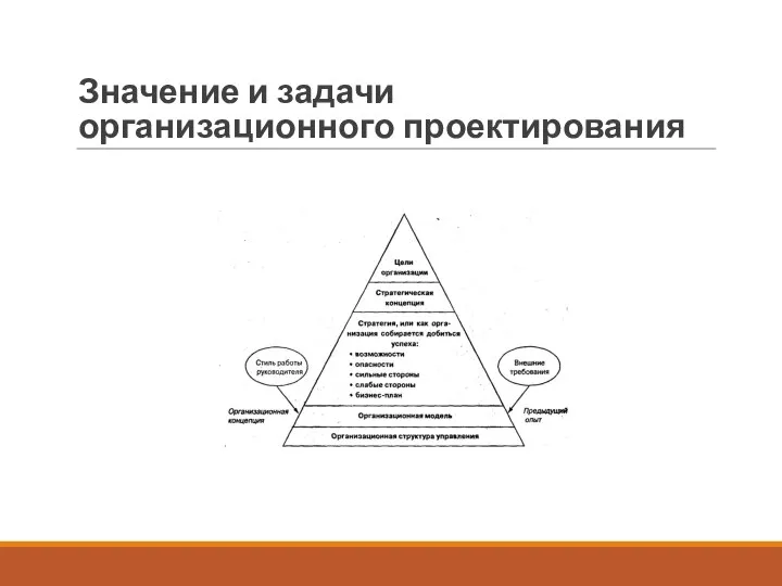 Значение и задачи организационного проектирования