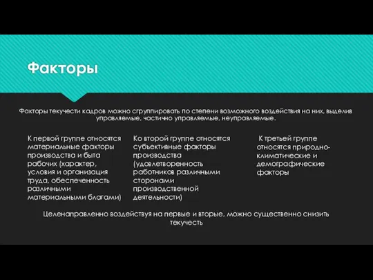 Факторы Факторы текучести кадров можно сгруппировать по степени возможного воздействия на