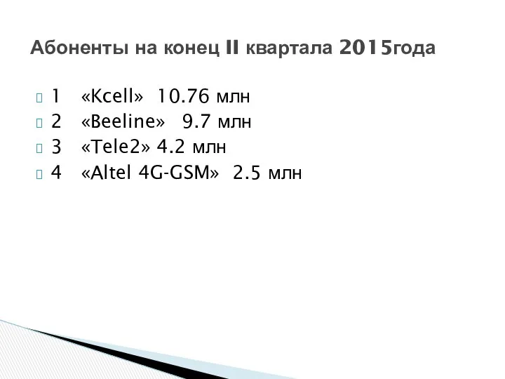 1 «Kcell» 10.76 млн 2 «Beeline» 9.7 млн 3 «Tele2» 4.2