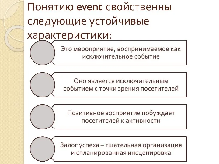 Понятию event свойственны следующие устойчивые характеристики: