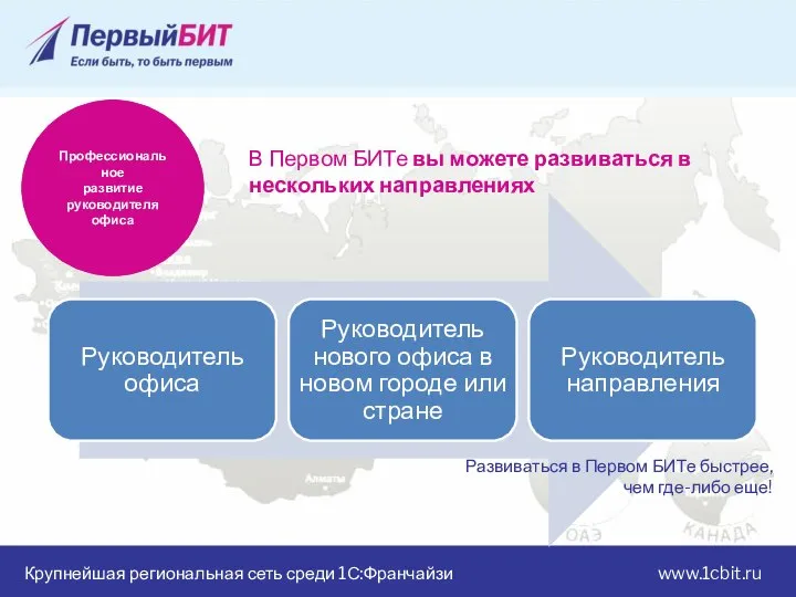 Крупнейшая региональная сеть среди 1С:Франчайзи www.1cbit.ru Профессиональное развитие руководителя офиса В