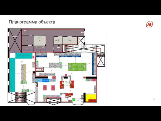 Планограмма объекта