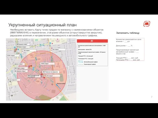 Укрупненный ситуационный план Количество домохозяйств в зоне влияния – ___ д/х