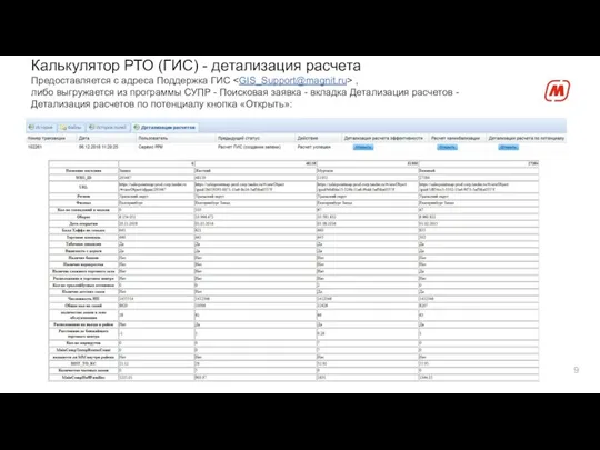 Калькулятор РТО (ГИС) - детализация расчета Предоставляется с адреса Поддержка ГИС