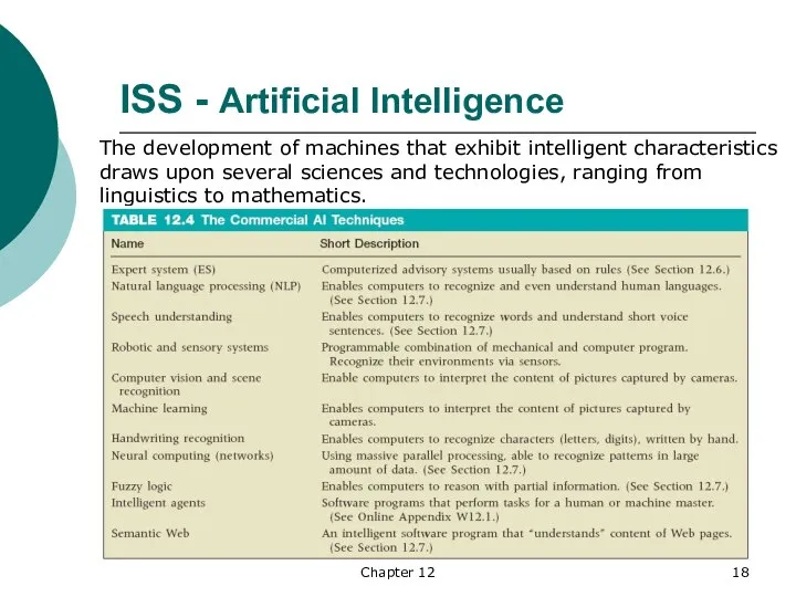 Chapter 12 ISS - Artificial Intelligence The development of machines that