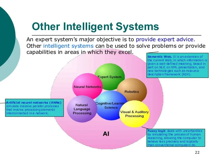 Other Intelligent Systems An expert system’s major objective is to provide