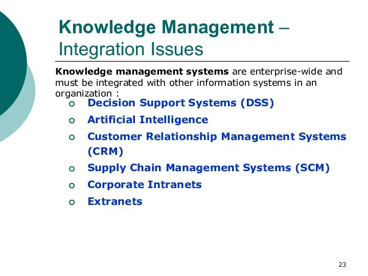 Knowledge Management – Integration Issues Decision Support Systems (DSS) Artificial Intelligence