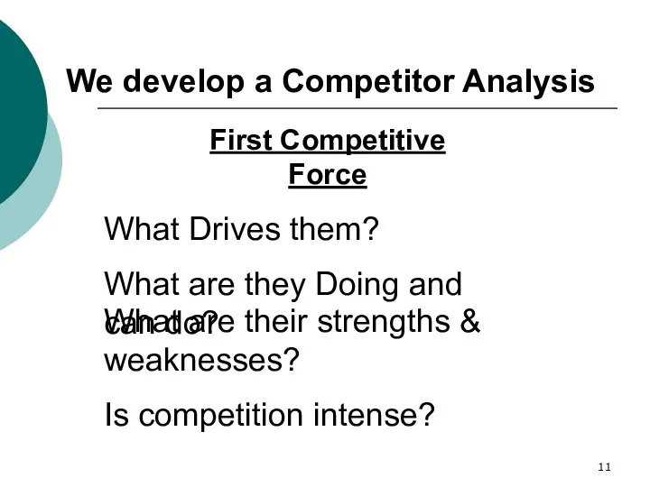 We develop a Competitor Analysis First Competitive Force What Drives them?