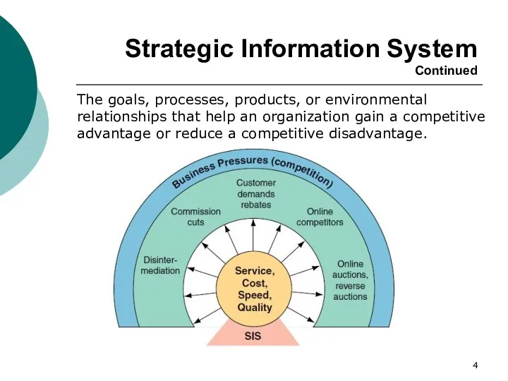 Strategic Information System Continued The goals, processes, products, or environmental relationships