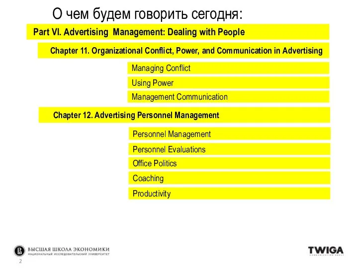 О чем будем говорить сегодня: Part VI. Advertising Management: Dealing with