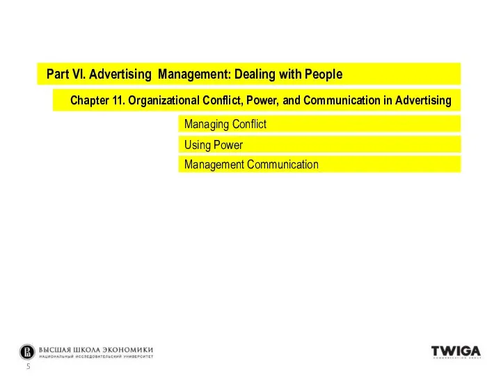 Part VI. Advertising Management: Dealing with People Managing Conflict Chapter 11.