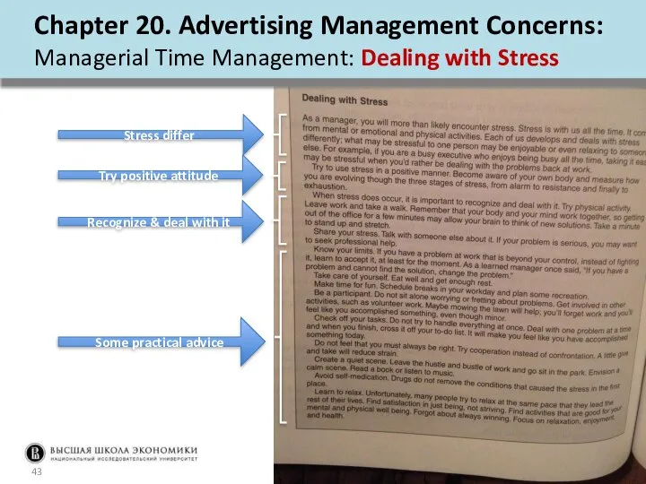 Chapter 20. Advertising Management Concerns: Managerial Time Management: Dealing with Stress