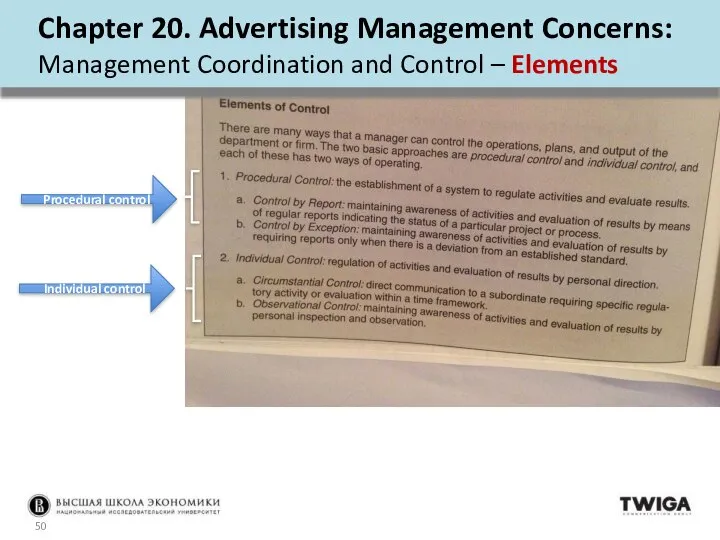 Procedural control Individual control Chapter 20. Advertising Management Concerns: Management Coordination and Control – Elements