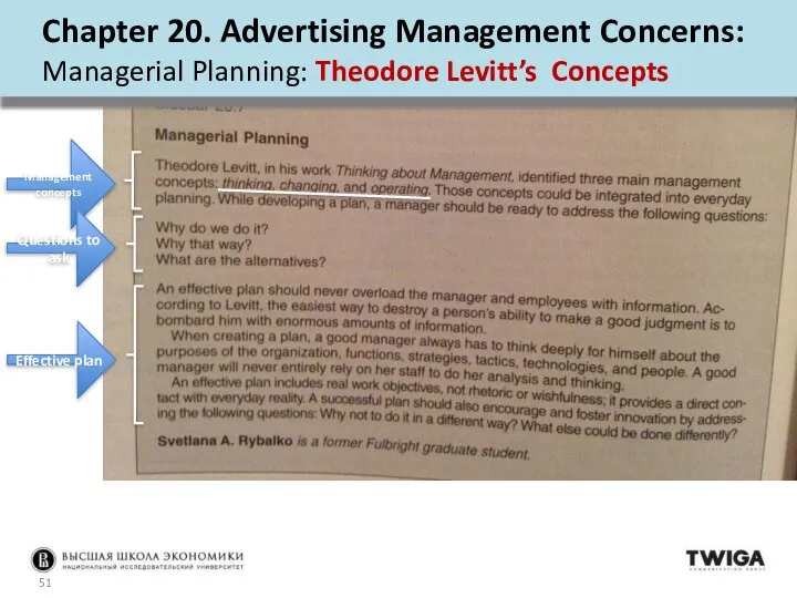 Chapter 20. Advertising Management Concerns: Managerial Planning: Theodore Levitt’s Concepts Management