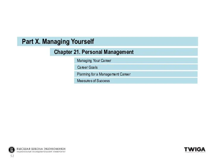 Part Х. Managing Yourself Managing Your Career Career Goals Chapter 21.