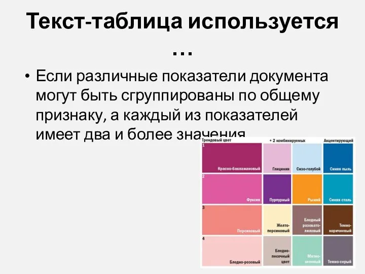 Текст-таблица используется … Если различные показатели документа могут быть сгруппированы по