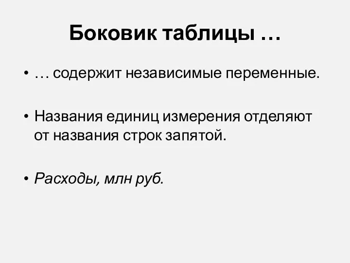 Боковик таблицы … … содержит независимые переменные. Названия единиц измерения отделяют