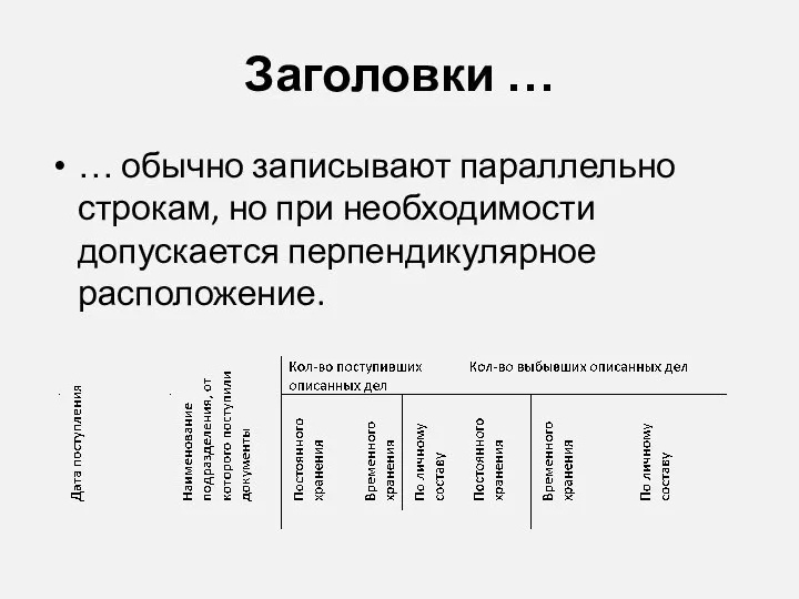 Заголовки … … обычно записывают параллельно строкам, но при необходимости допускается перпендикулярное расположение.