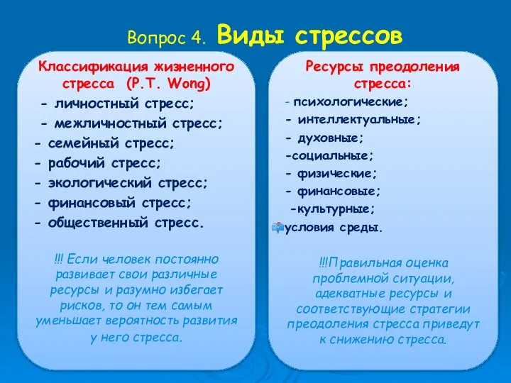 Вопрос 4. Виды стрессов Классификация жизненного стресса (P.T. Wong) - личностный