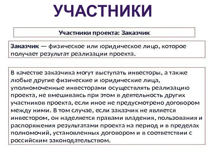 УЧАСТНИКИ ПРОЕКТА