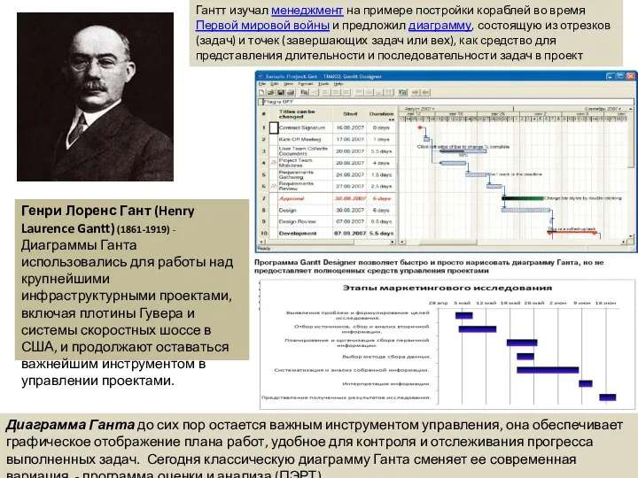 Гантт изучал менеджмент на примере постройки кораблей во время Первой мировой