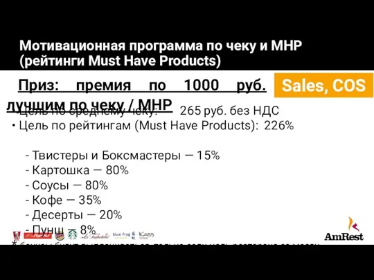 Мотивационная программа по чеку и MHP (рейтинги Must Have Products) Sales,