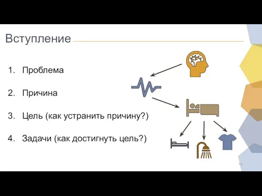 Вступление Проблема Причина Цель (как устранить причину?) Задачи (как достигнуть цель?)