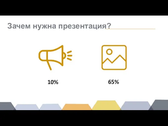 10% 65% Зачем нужна презентация?