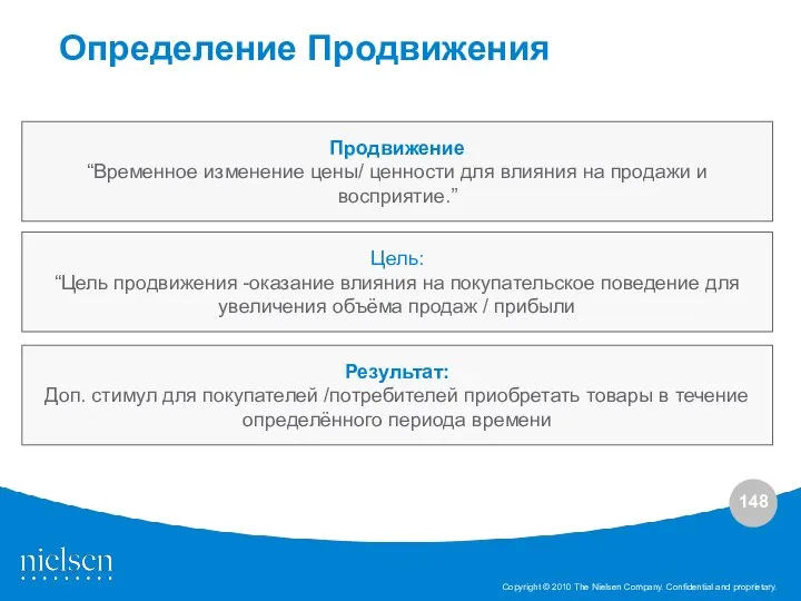 Продвижение “Временное изменение цены/ ценности для влияния на продажи и восприятие.”