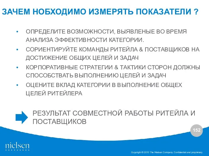 ОПРЕДЕЛИТЕ ВОЗМОЖНОСТИ, ВЫЯВЛЕНЫЕ ВО ВРЕМЯ АНАЛИЗА ЭФФЕКТИВНОСТИ КАТЕГОРИИ. СОРИЕНТИРУЙТЕ КОМАНДЫ РИТЕЙЛА